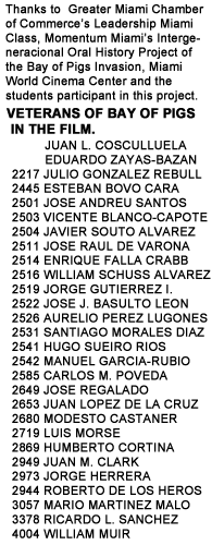 listado participantes film aniversario